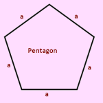 conversations pentagon use