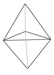 conversations tetrahedron